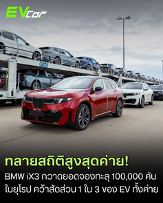 ทำลายสถิติประวัติศาสตร์ค่าย! BMW iX3 โฉมใหม่ กวาดยอดจองในยุโรปทะลุ 100,000 คัน คว้าสัดส่วน 1 ใน 3 ของยอดสั่งซื้อ EV ทั้งหมด!