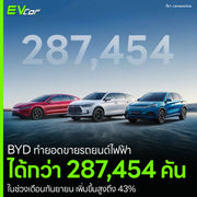 BYD ทำยอดขายรถยนต์ไฟฟ้า ได้กว่า 287,454 คัน ในช่วงเดือนกันยายน เพิ่มขึ้นสูงถึง 43%