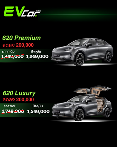 GAC HYPTEC HT รถไฟฟ้า 100% ลดราคาถึง 200,000 บาท!
