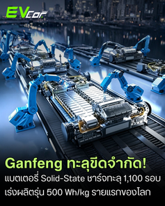 Ganfeng Lithium เผยความสำเร็จแบตเตอรี่ Solid-State แตะ 1,100 รอบชาร์จ พร้อมเริ่มผลิตรุ่น 500 Wh/kg เป็นรายแรกของโลก