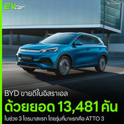BYD ขายดีในอิสราเอลด้วยยอด 13,481 คันในช่วง 3 ไตรมาสแรก