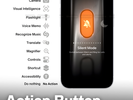 ปุ่ม Action สามารถทำได้มากมาย