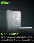 ทลายกำแพงพันธมิตร! CATL กดต้นทุน "แบตฯ เกลือ" ร่วงเหลือ 1.70 บาท/วัตต์-ชั่วโมง ประเดิมยัดลงรถ Changan วิ่งได้ 400 กม.