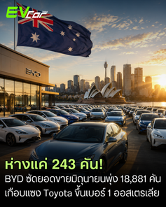จ่อล้มแชมป์! BYD สร้างประวัติศาสตร์ในออสเตรเลีย ยอดขายเดือนเดียวพุ่งทะลุ 18,800 คัน ไล่จี้ Toyota เหลือส่วนต่างแค่ 243 คัน!