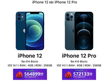 เผยคะแนน Antutu ของ iPhone 12 และ iPhone 12 Pro 