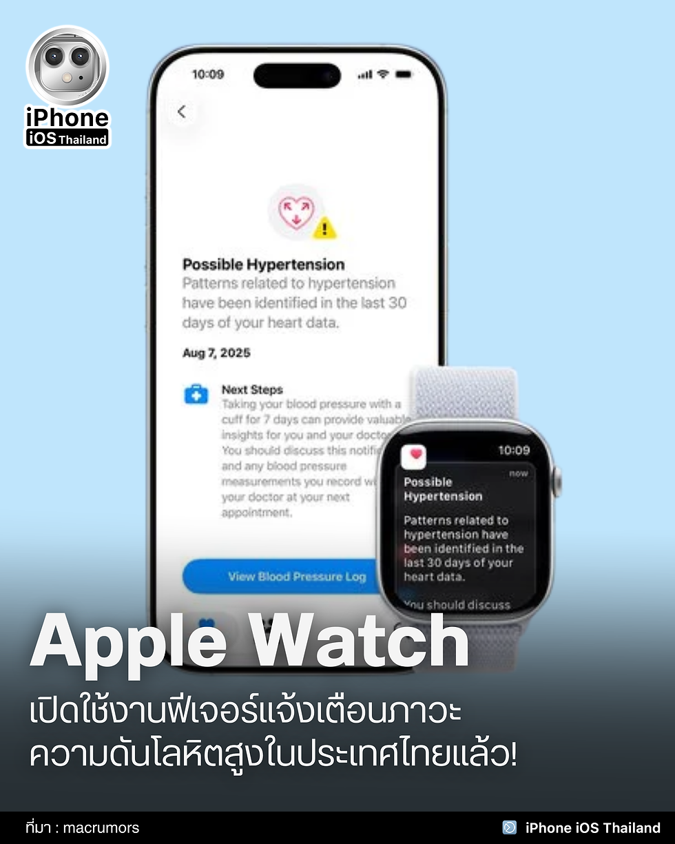 Apple Watch