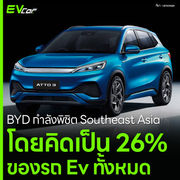 BYD กำลังพิชิต Southeast Asia โดยคิดเป็น 26% ของรถ Ev ทั้งหมด