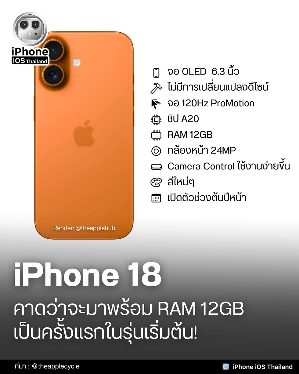 iPhone 18