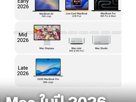 🚀 แผนเปิดตัว Mac ในปี 2026 ของ Apple
