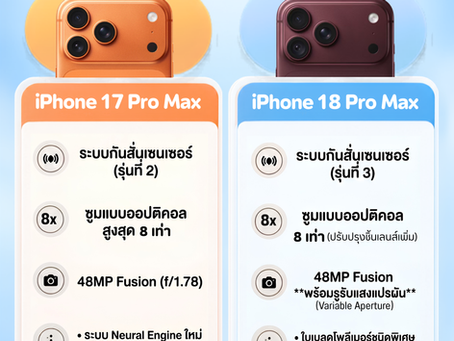 📸 ตารางเปรียบเทียบสเปกกล้อง: iPhone 17 Pro Max vs iPhone 18 Pro / Pro Max 📱✨📸