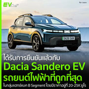 ได้รับการยืนยันแล้วกับ Dacia Sandero EV รถยนต์ไฟฟ้าที่ถูกที่สุด ในกลุ่มแฮทช์แบค B Segment