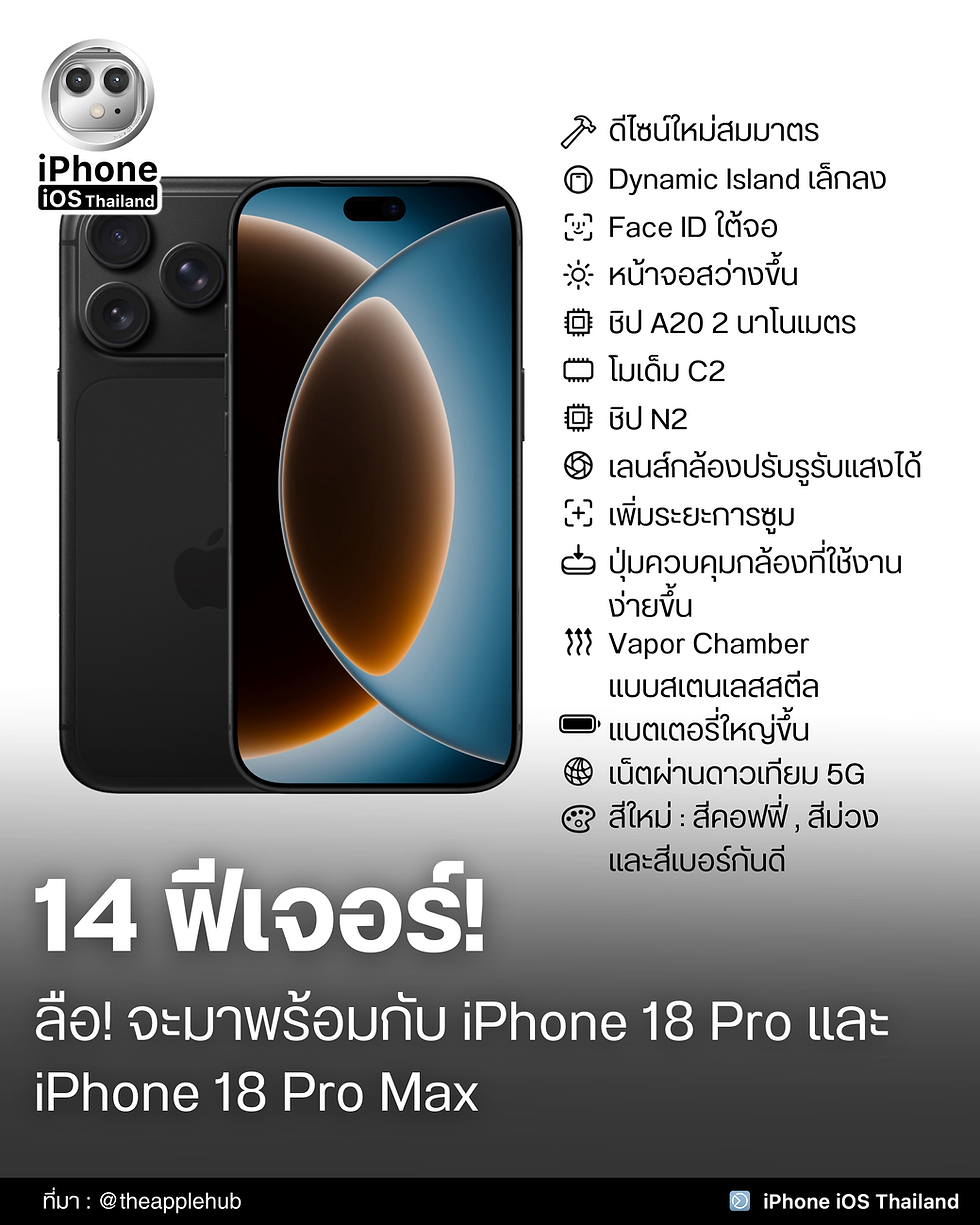 นี่คือ 14 ฟีเจอร์