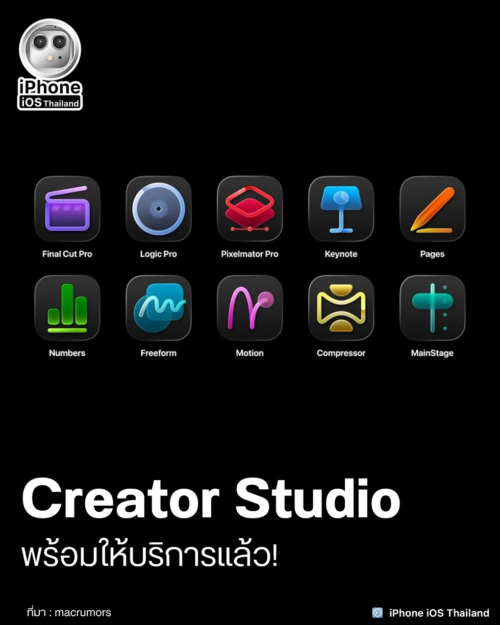 ชุดแอป 'Creator Studio' 