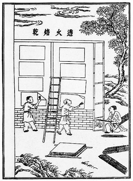 Kağıtları duvarda kurutma