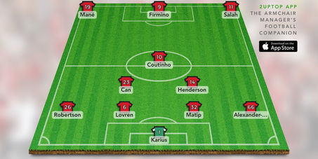 PROPOSED Lineup vs Spartak Moskva with Analysis....