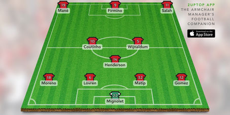 PROPOSED Lineup vs Newcastle United