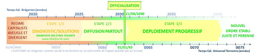 Plan_de_Transformation_2020-2040_FR.jpg