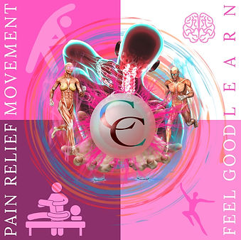 Chiropractor Cardiff