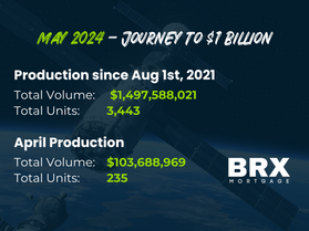 May 2024 - Journey to $1 Billion