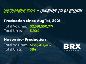 December 2024 - Journey to $1 Billion