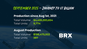 September 2025 - Journey to $1 Billion