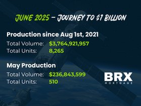 June 2025 - Journey to $1 Billion