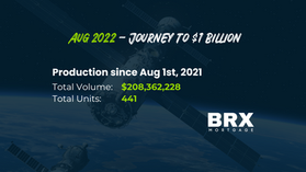 Aug 2022 - Year 1 Overview