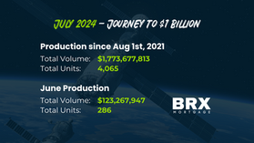 July 2024 - Journey to $1 Billion