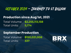 October 2024 - Journey to $1 Billion