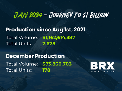 Jan 2024 - Journey to $1 Billion