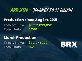 April 2024 - Journey to $1 Billion
