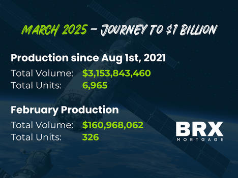 March 2025 - Journey to $1 Billion