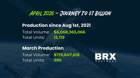 April 2026 - Journey to $1 Billion