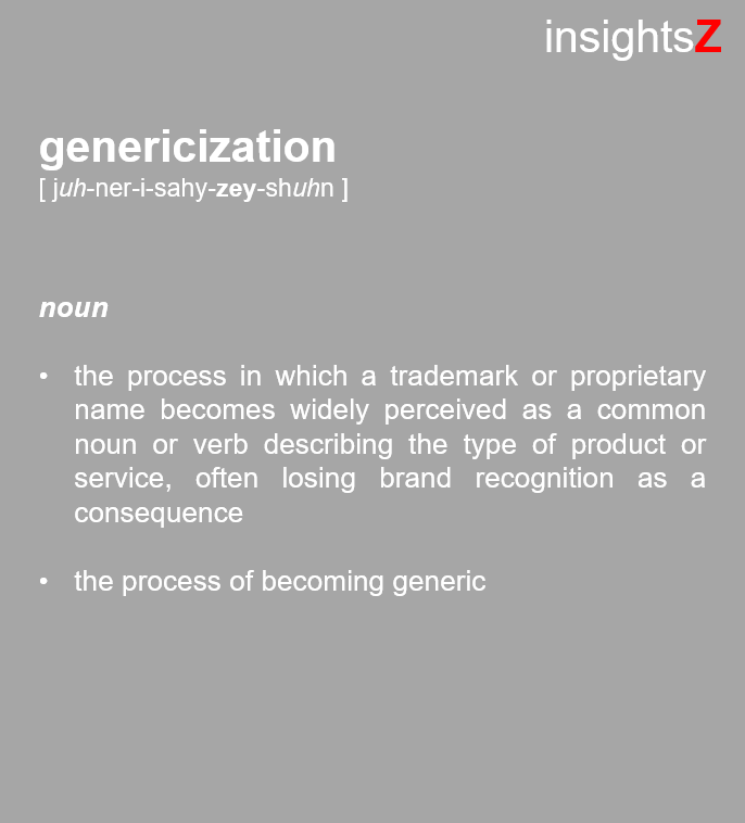 Is brand Invisalign falling a victim to genericization?