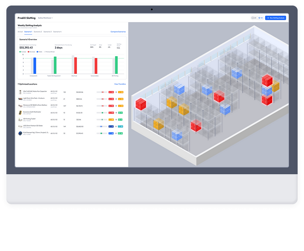 3DLogistiX's PrediX Slotting feature combines a visual 3D warehouse layout with intelligent data analytics. See at a glance product demand and top-moving items alongside their current and recommended storage locations for optimised warehouse efficiency.