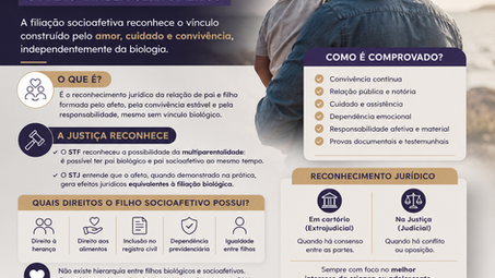 Filiação Socioafetiva: Quando o Afeto Também Gera Direitos