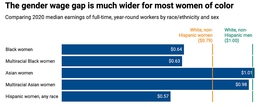 Screenshot 2024-08-29 at 6.42.58 PM.png