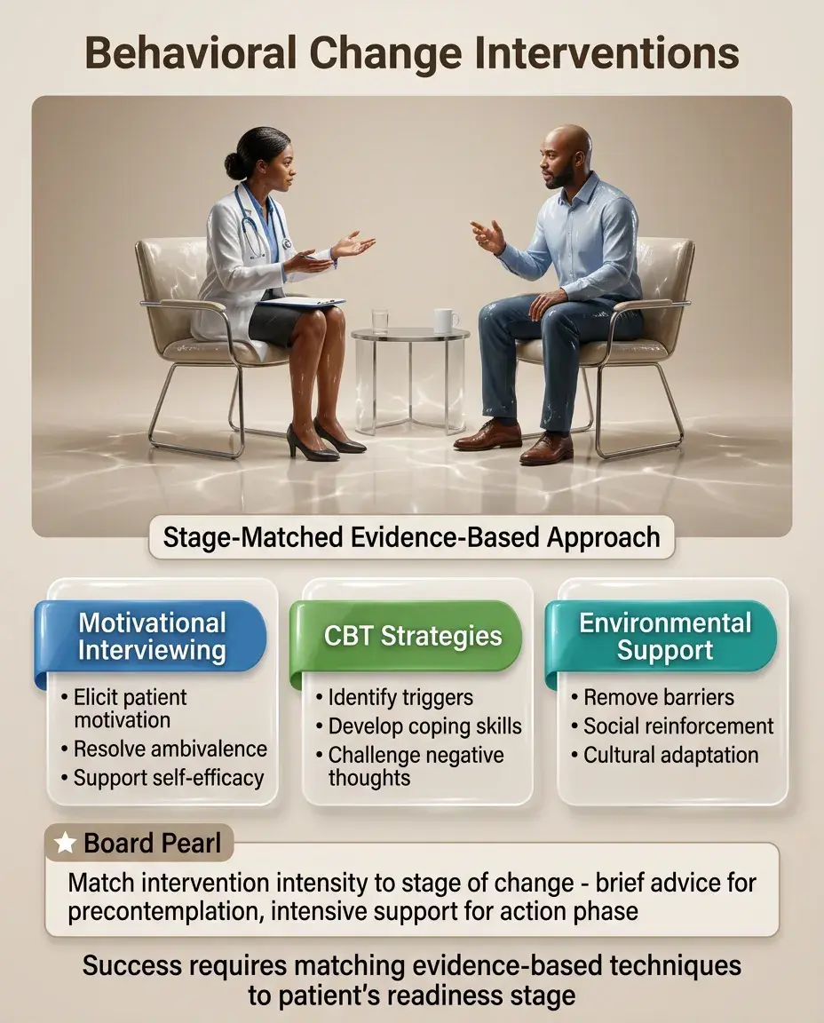 Solid White Background