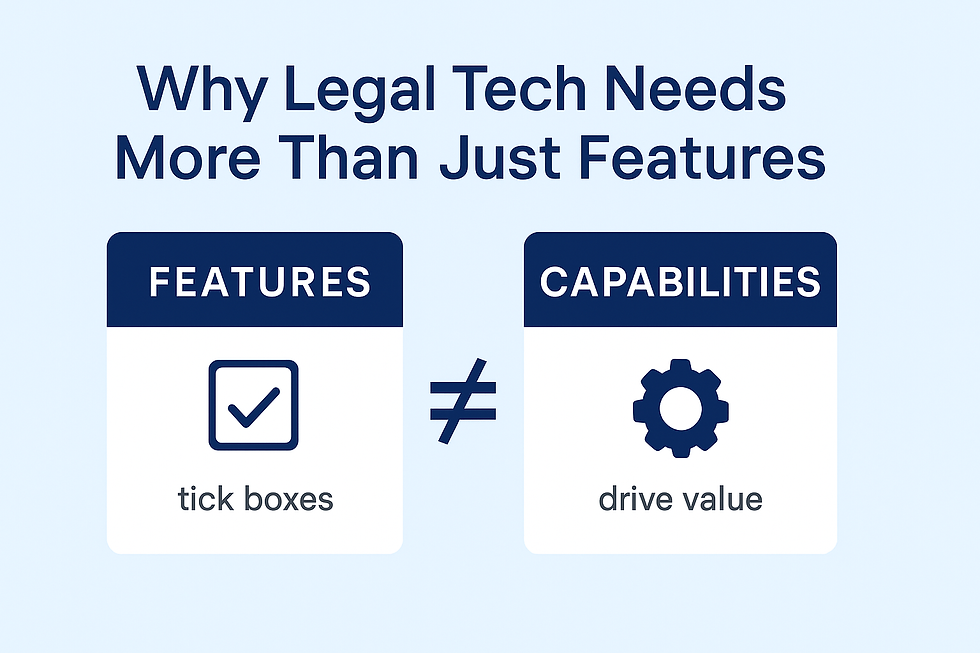 Comparison graphic showing features vs. capabilities in legal tech. Features are labeled as “tick boxes,” capabilities as “drive value.”