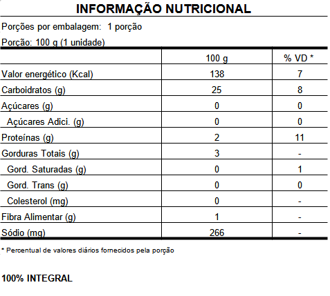 informação nutricional arroz integral