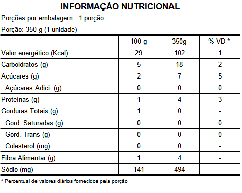 informação nutricional sopa de abóbora