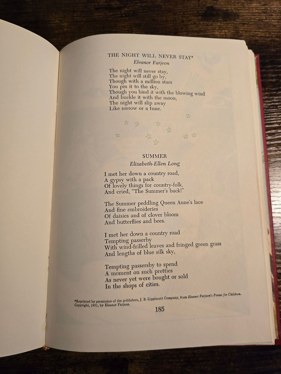 Thumbnail: Best Loved Poems