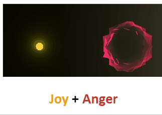 Emotions_joy+anger.gif