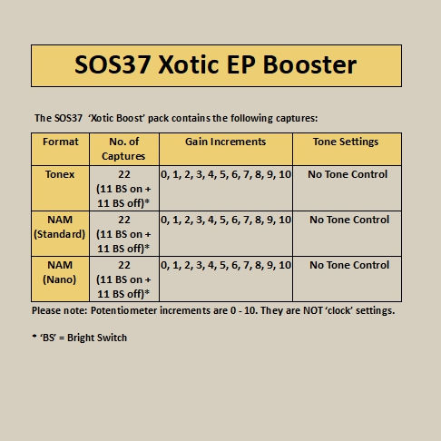 Thumbnail: SOS 37 The Xotic Boost