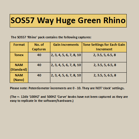 Thumbnail: SOS 57 The Rhino