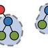 2007 - A brave new world of genetic programming