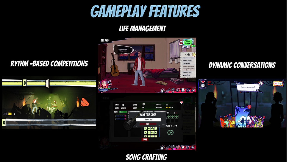 Gameplay Features.png