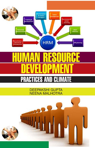 Human Resource Development – Practices & Climate | Discovery Publishing