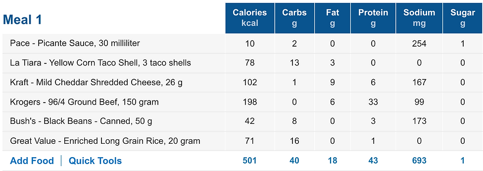 La Tiara Tacos 500.png