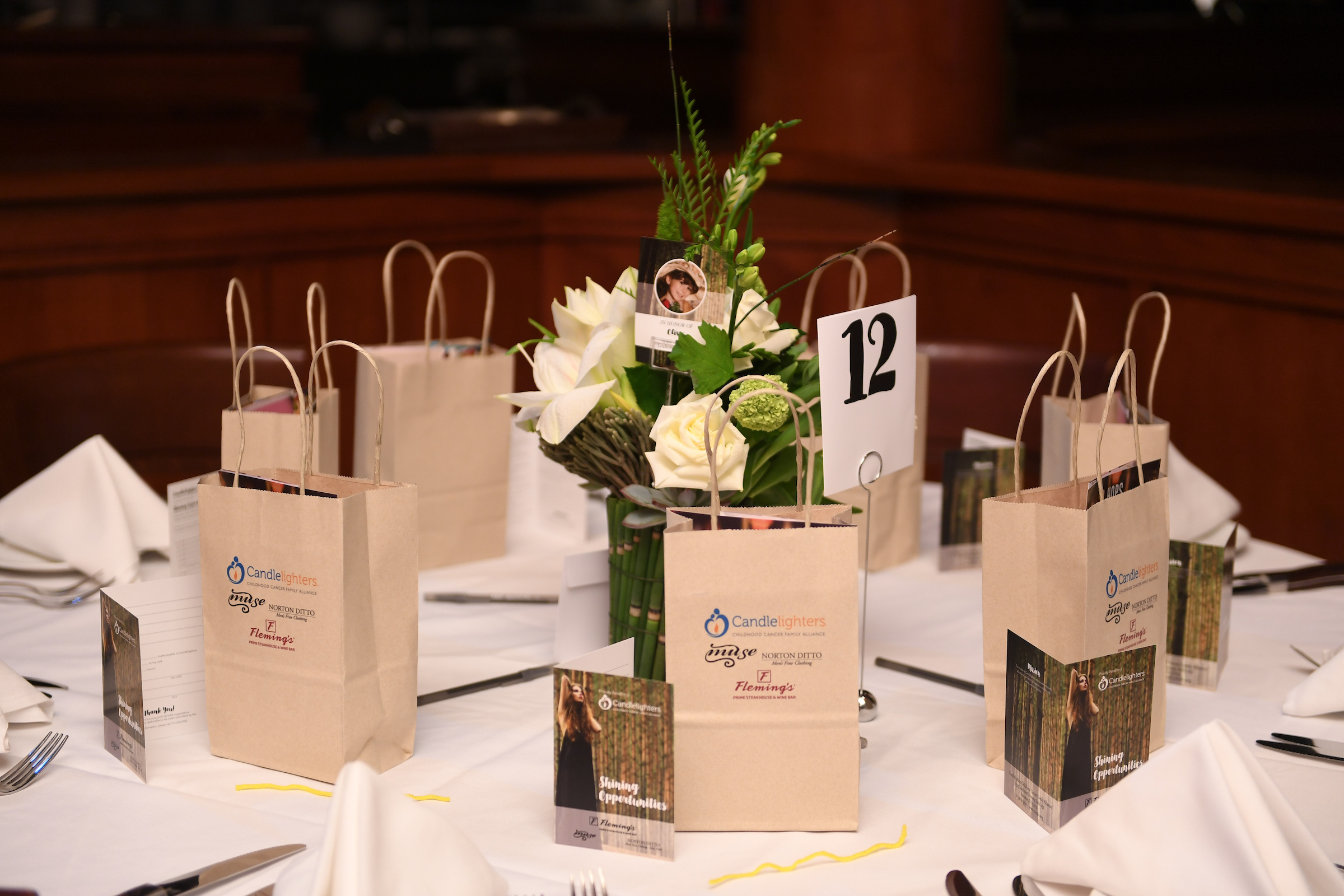 Fifth Annual MUSE